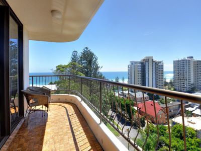 Coolangatta