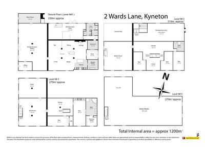 2 Wards Lane, Kyneton