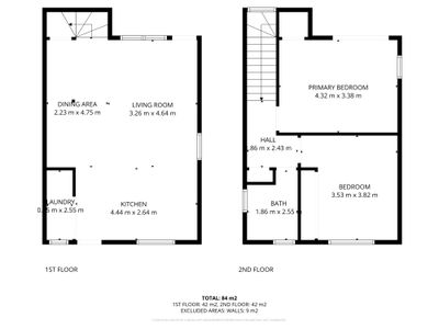 2 / 62 Young Street, Dubbo