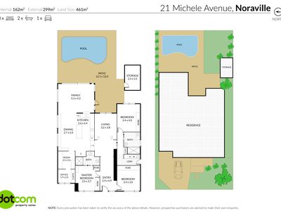 21 Michele Avenue, Noraville