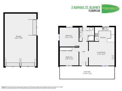 2 Raphael Street, Blayney