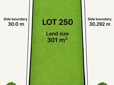 50 Sanctuary parade, Morayfield