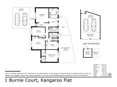 1 Burnie Court, Kangaroo Flat