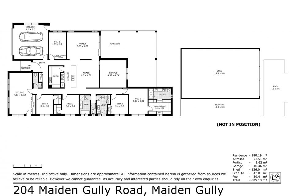 204 Maiden Gully Road, Maiden Gully