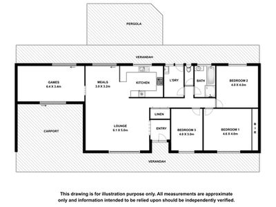 41 Agricultural Bureau Drive, Millicent
