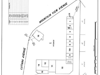 110 Mountain View Rd , Miami