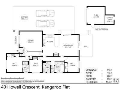 40 Howell Crescent, Kangaroo Flat