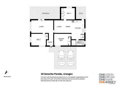 10 Senorita Parade, Urangan