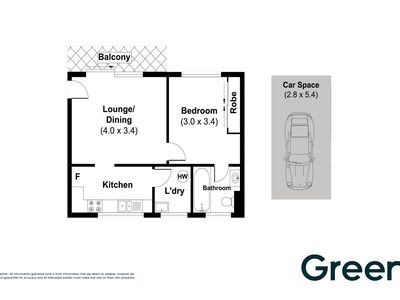 3 / 96 Station Street, West Ryde