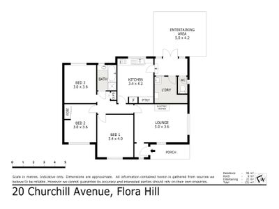 20 Churchill Avenue, Flora Hill