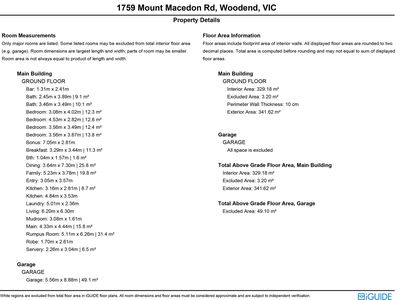 1759 Mount Macedon Road, Woodend