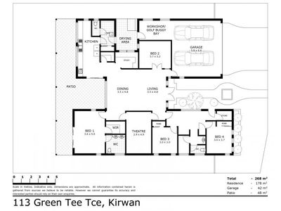 113 Green Tee Terrace, Kirwan