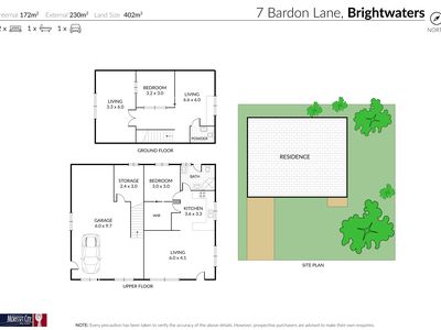 7 Bardon Lane , Brightwaters