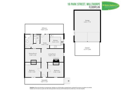 16 Park Street, Millthorpe