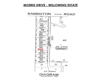 Lot 32, Morris Drive , Tocumwal