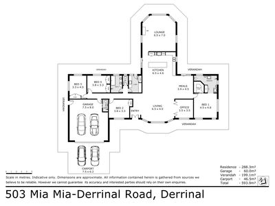 503 Mia Mia-Derrinal Road, Heathcote
