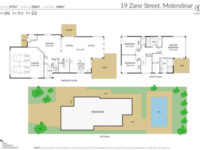 19 Zane Street, Molendinar