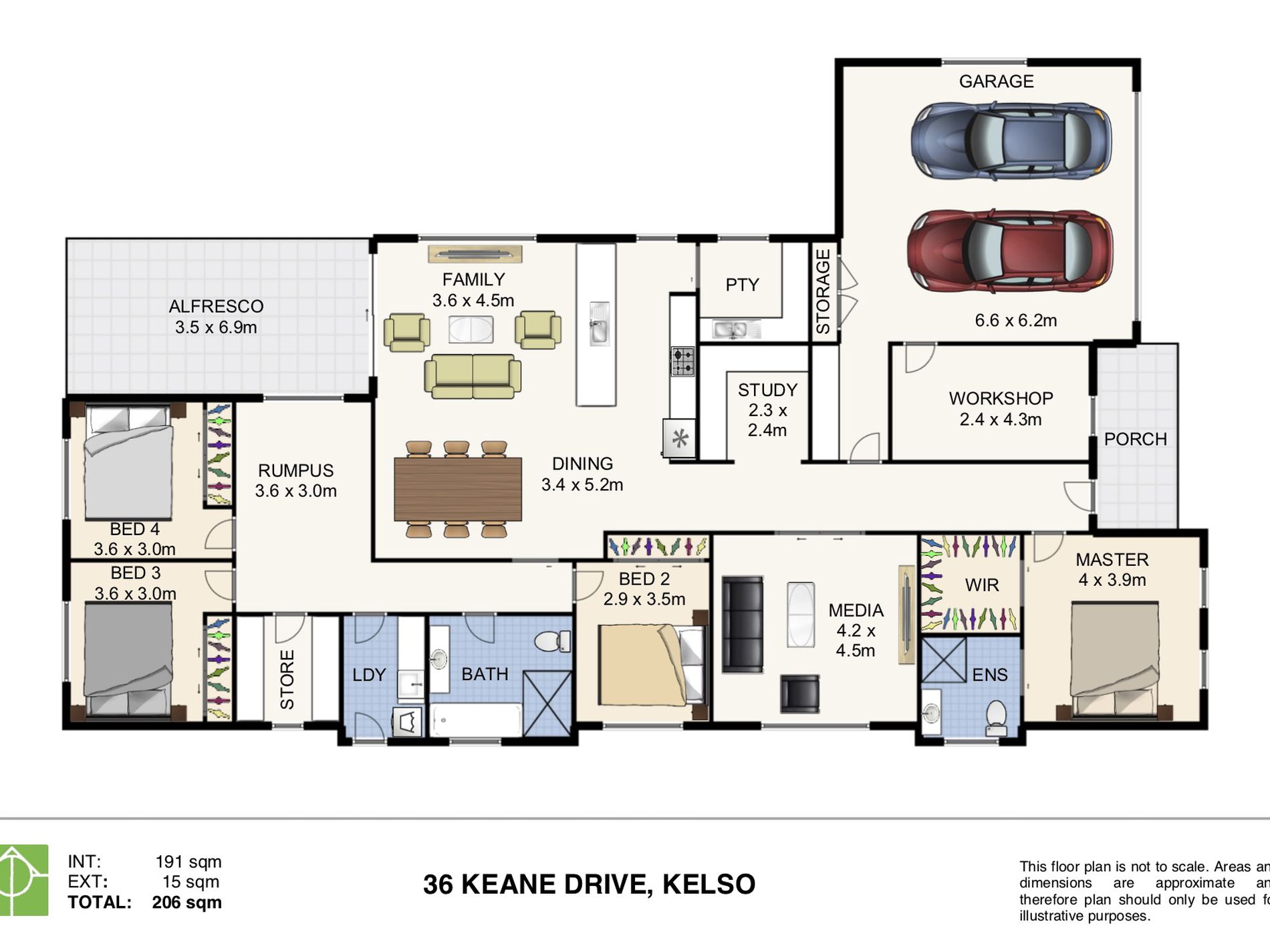36 Keane Drive, Kelso