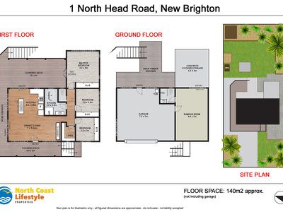 1 North Head Road, New Brighton