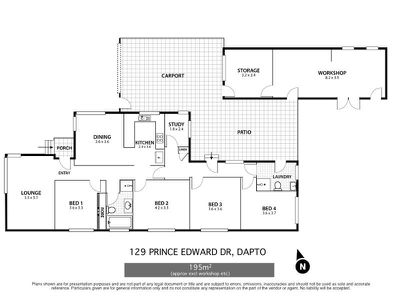 129 Prince Edward Drive, Dapto