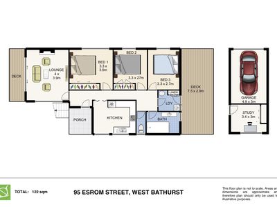 95 Esrom Street, West Bathurst