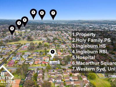 6-8 Kestrel Place, Ingleburn
