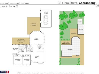 33 Dora Street, Cooranbong