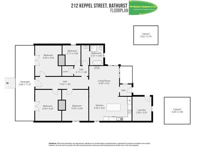 212 Keppel Street, Bathurst