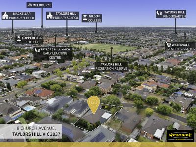 8 Church Avenue, Taylors Hill