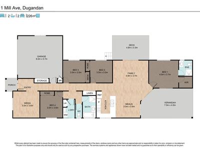 11 Mill Avenue, Dugandan