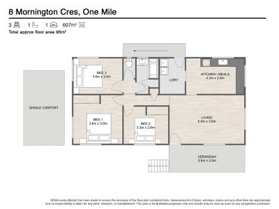 8 Mornington Crescent, One Mile