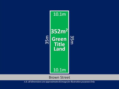 33 Brown Street, Claremont