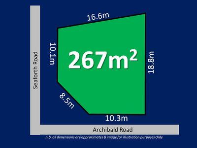 2 Seaforth Road, Balcatta
