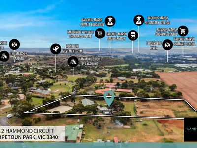 2 Hammond Circuit, Hopetoun Park