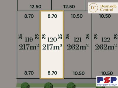 Lot 120, 22-66 Sinclairs Road, Deanside