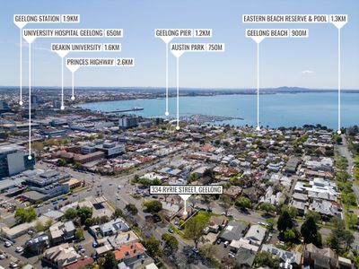 334 Ryrie Street, Geelong