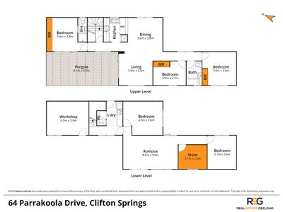 64 Parrakoola Drive, Clifton Springs