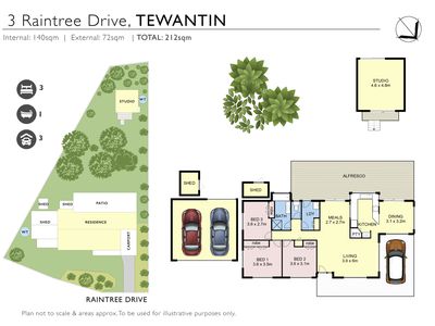 3 Raintree Drive, Tewantin