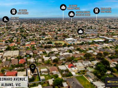 8 Leonard Avenue, St Albans