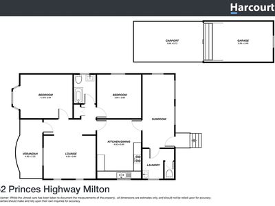 52 Princes Highway, Milton