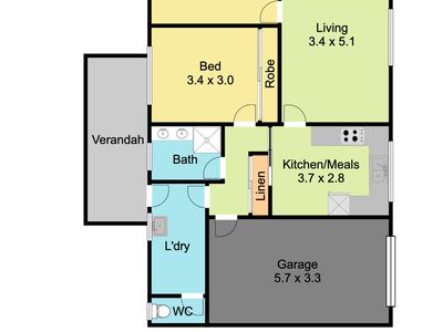 1 / 134 Appin Street, Wangaratta
