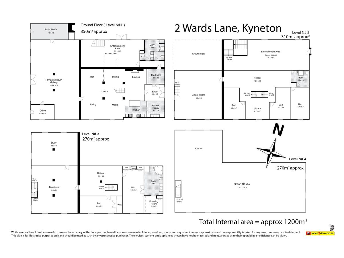 2 Wards Lane, Kyneton