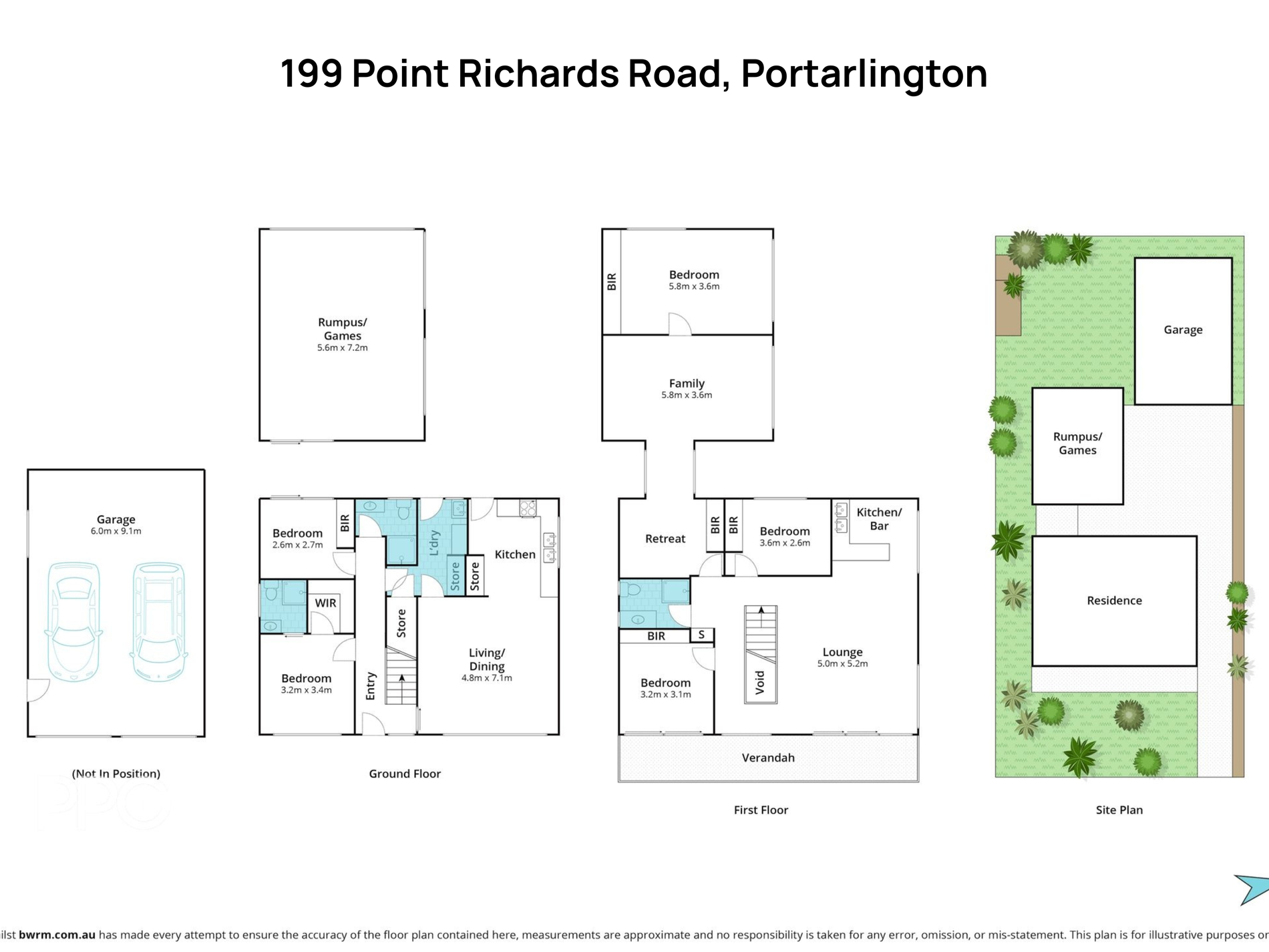 199 Point Richards Road, Portarlington