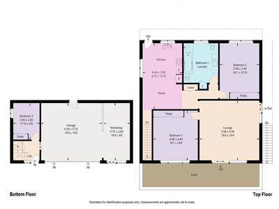 53 Enterprise Way, Woodrising