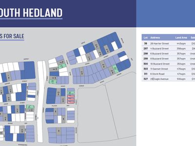 Lot 327, 29 Eagle Avenue, South Hedland