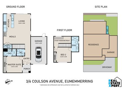 unit 3 / 6 Coulson Avenue, Eumemmerring