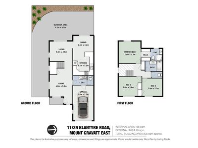 11 / 39 Blantyre Road, Mount Gravatt East