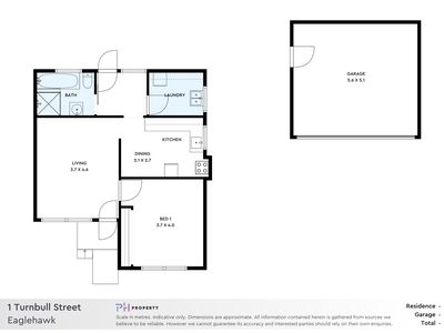1 Turnbull Street, Eaglehawk