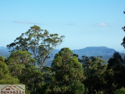 Maleny