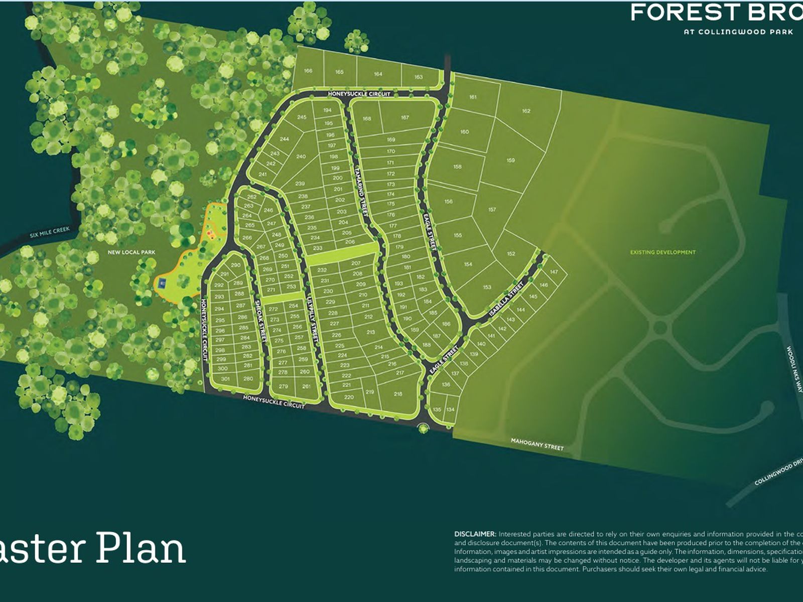 FHB OR INVEST $920k Turn Key Pkg